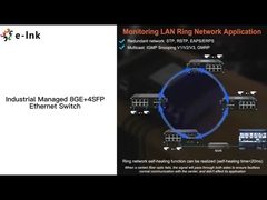 Βιομηχανικός L2+ 8-Port 10/100/1000T + 4-Port 1000X SFP Διαχειριζόμενος διακόπτης Ethernet