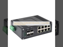 Βιομηχανικός 8-Port 10/100/1000T 802.3at PoE + 4-Port 1000X SFP Ethernet Switch