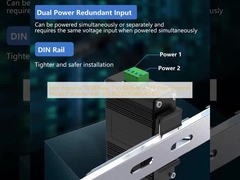 Μίνι βιομηχανικός μετατροπέας μέσων 10/100Base-T σε 100Base-X SFP Fiber Ethernet με 1Ch RS232/RS485/RS422