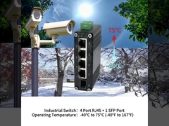 Βιομηχανικός διακόπτης Ethernet 4 θύρας 10/100/1000BASE-T + 1 θύρας 1000BASE-X
