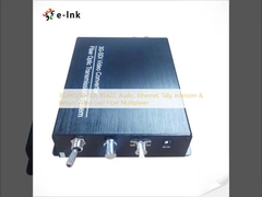 3G/HD/SD-SDI, RS422, Audio, Ethernet, Tally, Intercom και Επιστροφή Βίντεο μέσω Fiber Multiplexer