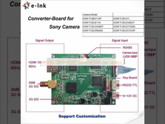 Hd/3g-SDI στο μετατροπέα HDMI με την παραγωγή βρόχων