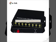 ήχος 8Ch RCA πέρα από τον οπτικό μετατροπέα ινών