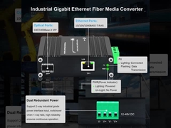 (Όλα) Mini Industrial 1-Port 100/1000X SFP σε 1-Port 10/100/1000T 60W PoE++ Media Converter