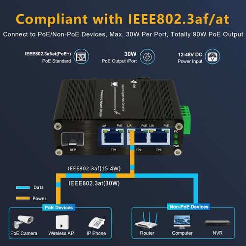 Latest company news about Επαναστατικοποιήστε τα εξωτερικά σας δίκτυα: Ανακαλύψτε το βιομηχανικό μας διακόπτη PoE σήμερα