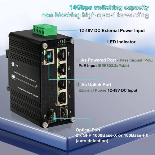 Latest company news about Γιατί ο διακόπτης PoE 90W είναι τέλειος για σκληρά δίκτυα