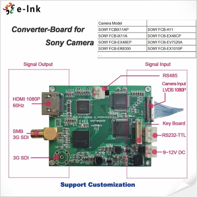 Hd/3g-SDI στο μετατροπέα HDMI με την παραγωγή βρόχων