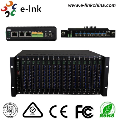 Βιομηχανικό Σύστημα Server Ethernet 2xRS232/422/485