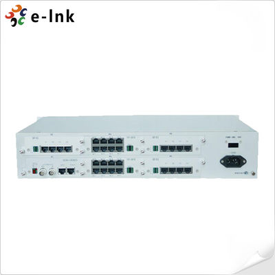 24E1 SDH Πλατφόρμα Πρόσβασης Πολλαπλών Υπηρεσιών