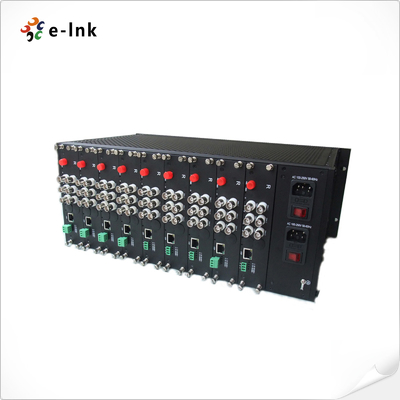 4U Video Converter Rack Παροχή δύο τροφοδοτήσεων που επιτρέπουν στο σύστημα να λειτουργεί σε πολλά περιβάλλοντα λειτουργίας